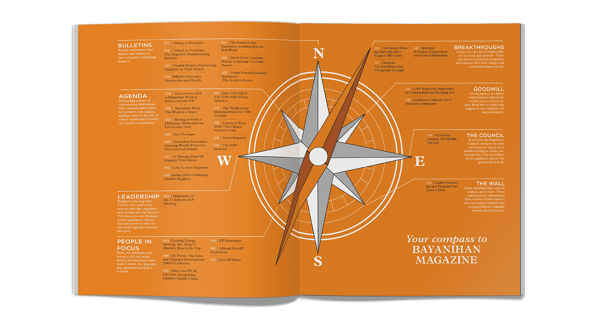 Community Engagement Magazine Table of Contents